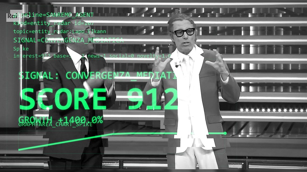 Lapo Elkann: un'apparizione