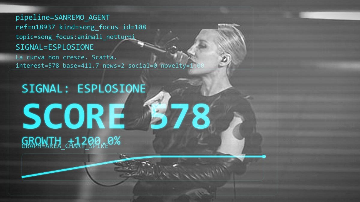 Animali Notturni: il rumore non dorme mai