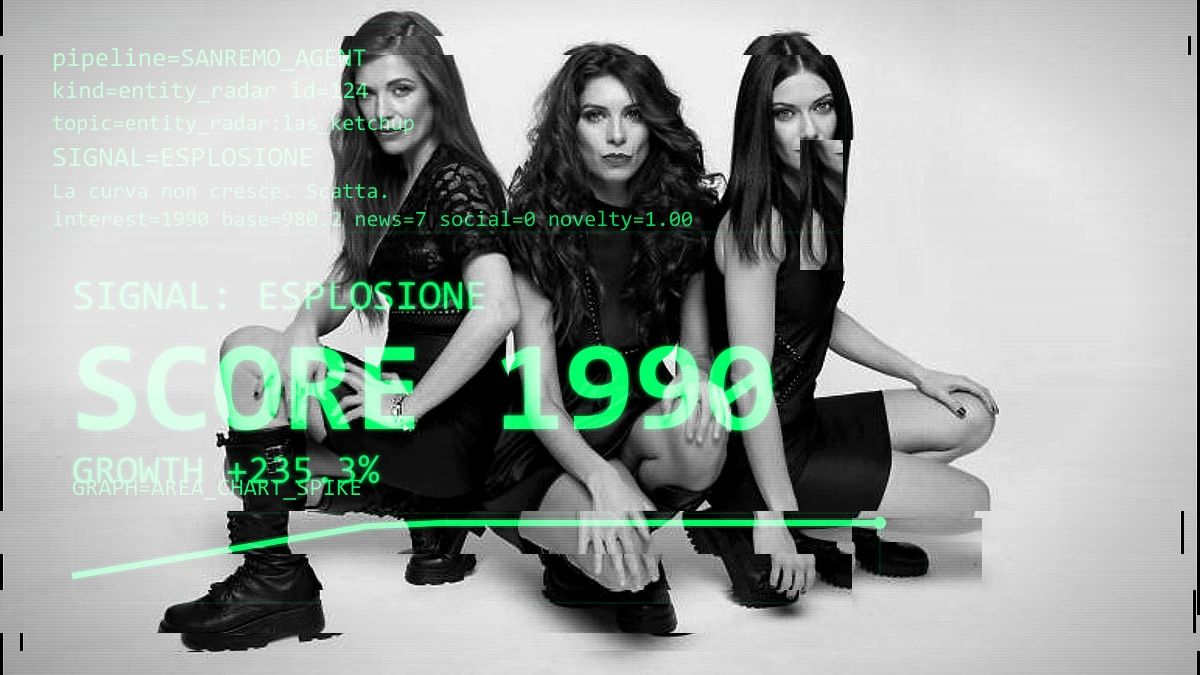 Las Ketchup: il segnale di un'attesa programmata