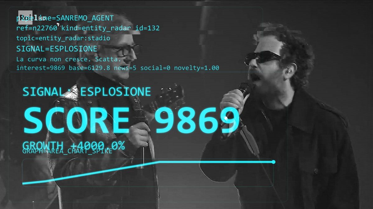 L'entità Stadio, in duetto con Tommaso Paradiso per "L'ultima luna" di Lucio Dalla, genera un segnale rilevante