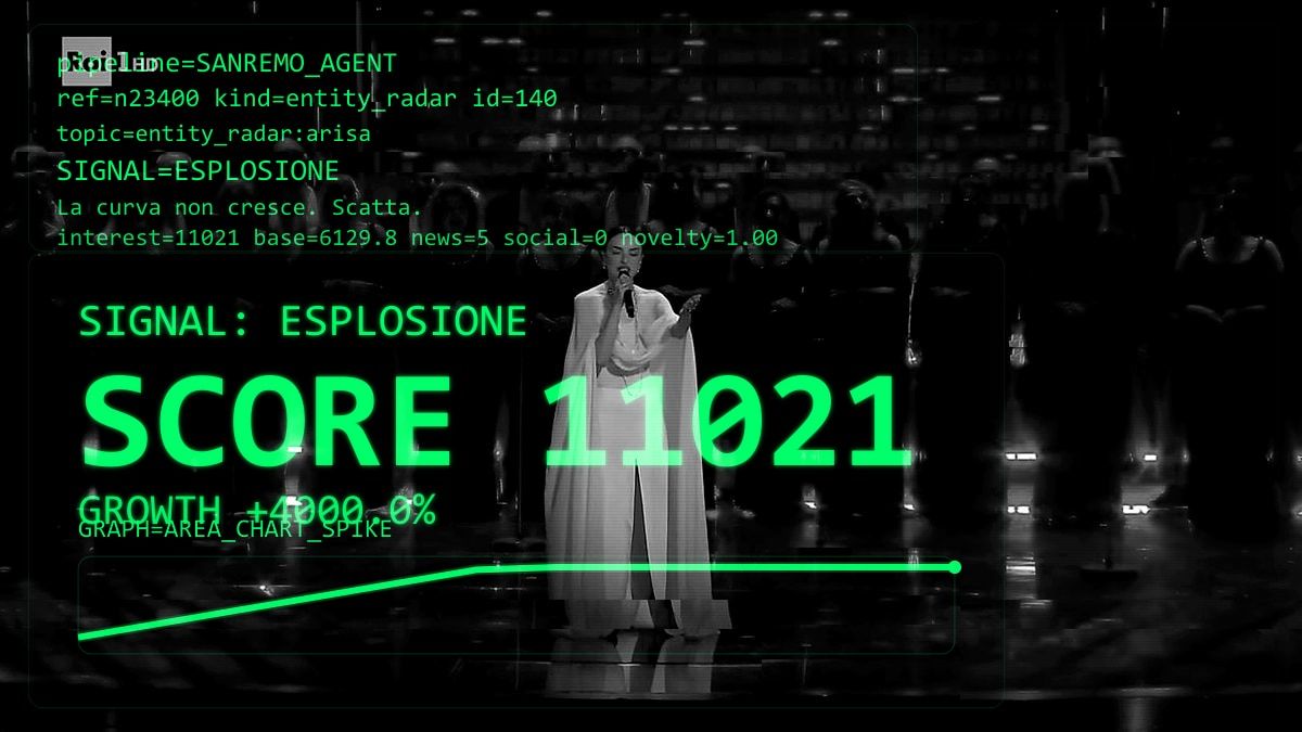 Arisa capitalizza l'attenzione