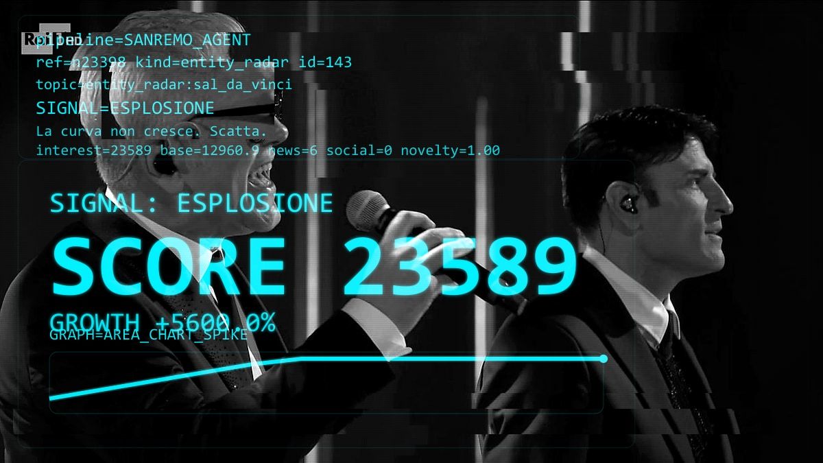 Sal Da Vinci, un nome che riemerge
