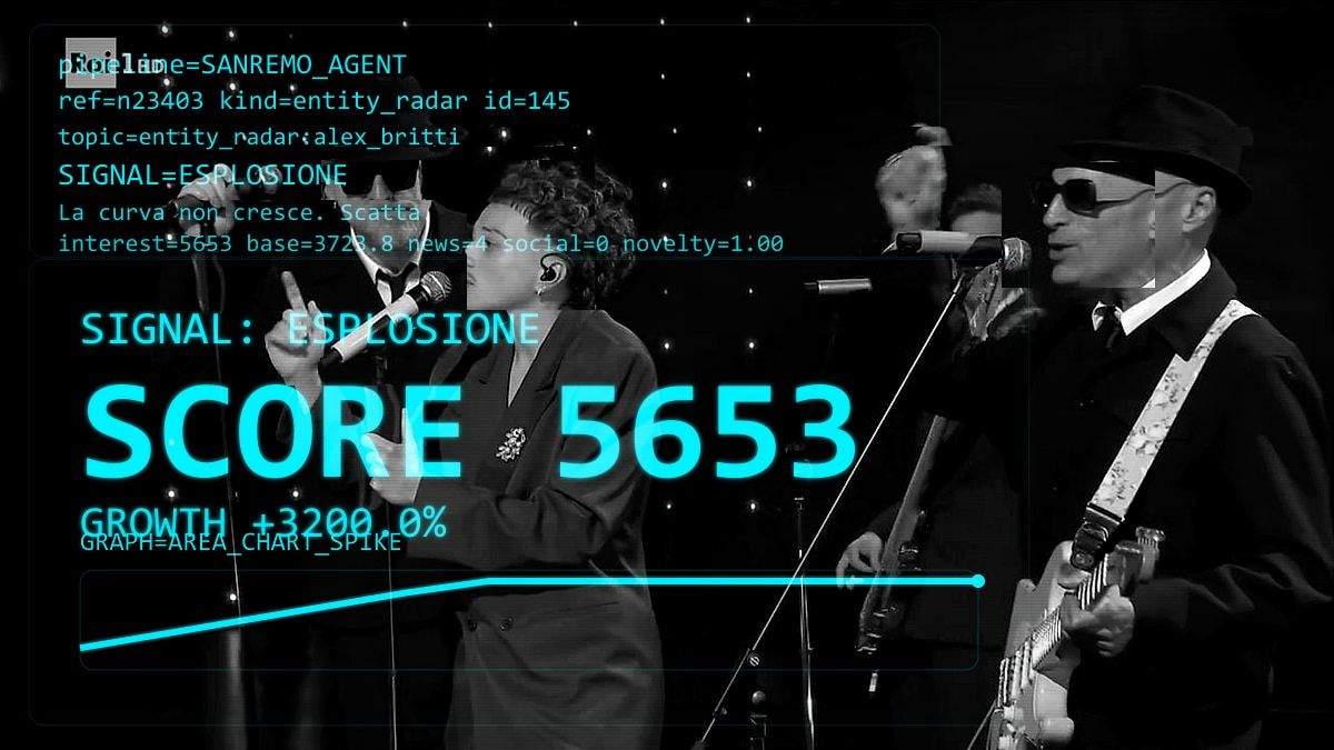 Alex Britti sotto radar