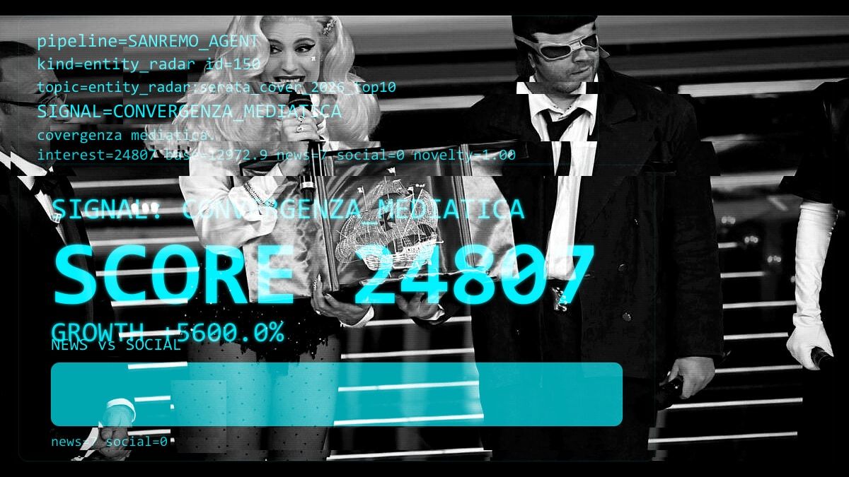 Serata cover 2026: classifica top 10 e convergenza tra giurie