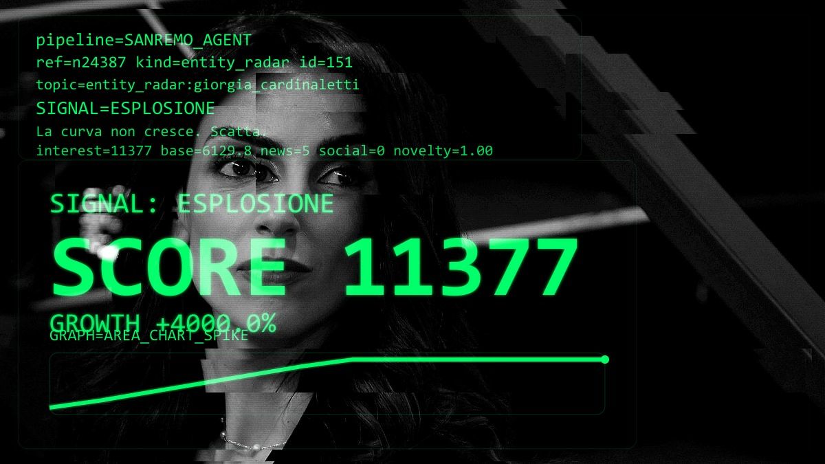 Giorgia Cardinaletti