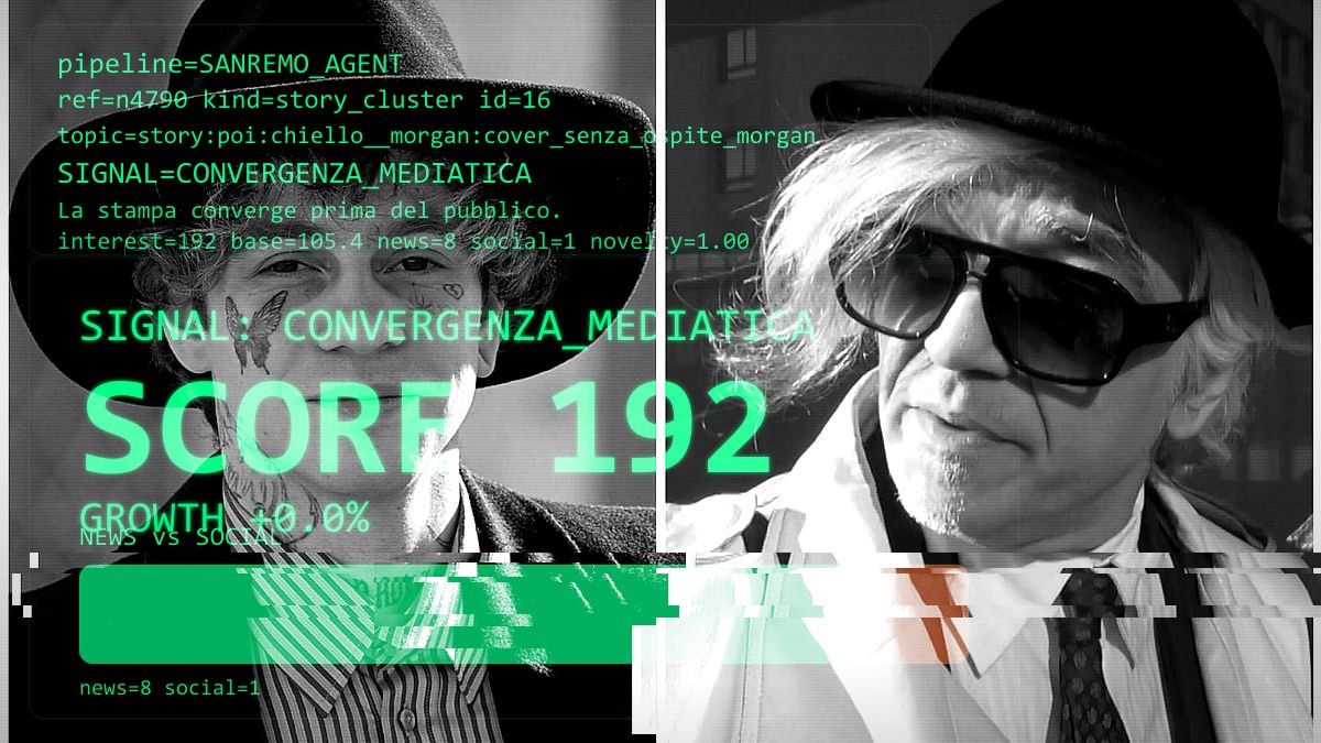 La defezione di Morgan dal palco con Chiello per la serata cover non è un imprevisto