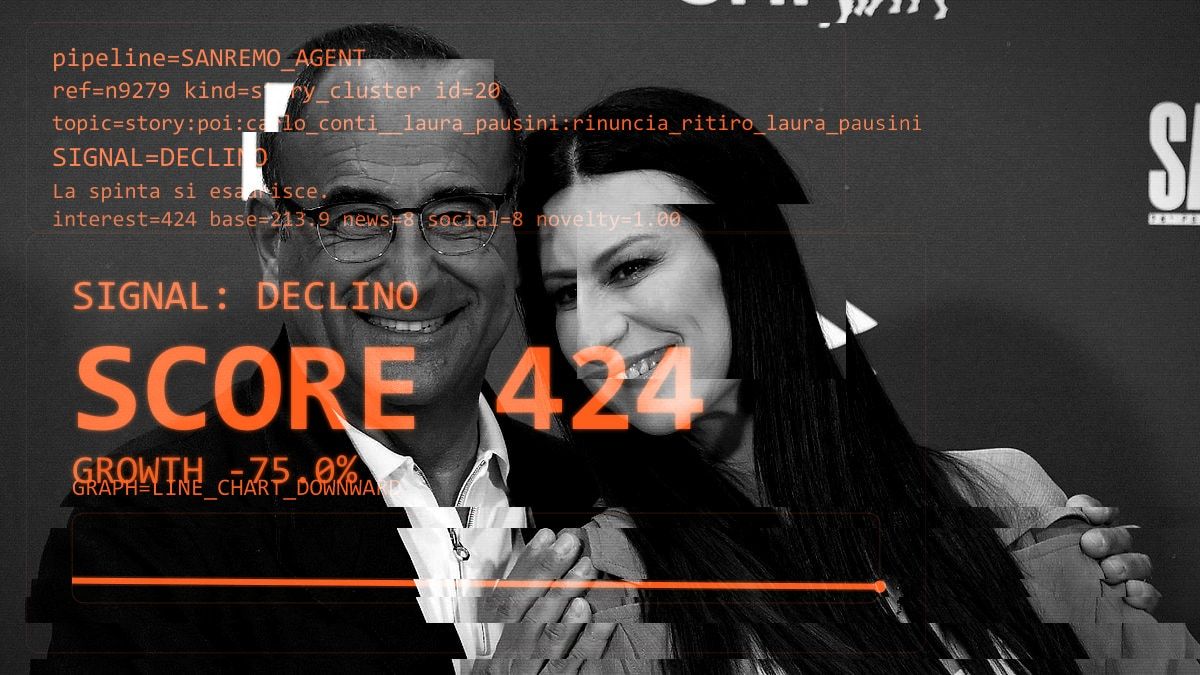 Il Festival: un referto di pura attesa