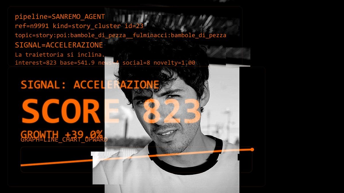 Fulminacci: un'altra replica nel ciclo