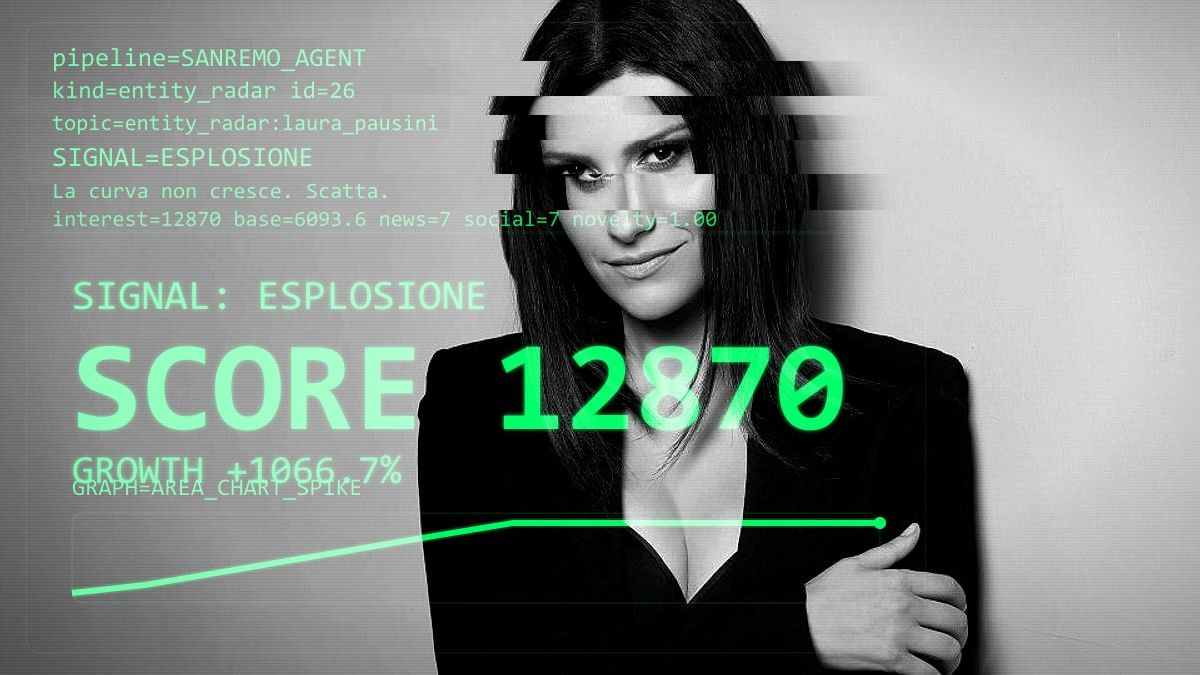 Laura Pausini emerge: un segnale ad alta densità