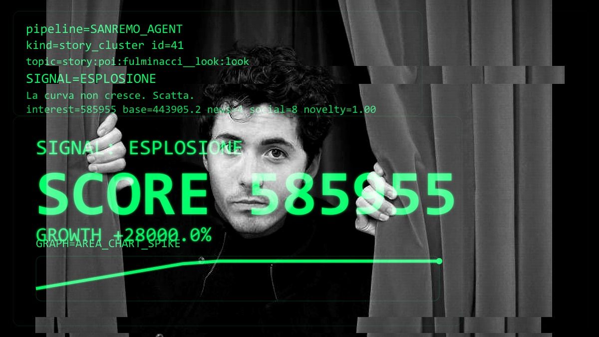 L'attenzione su Fulminacci è un algoritmo prevedibile