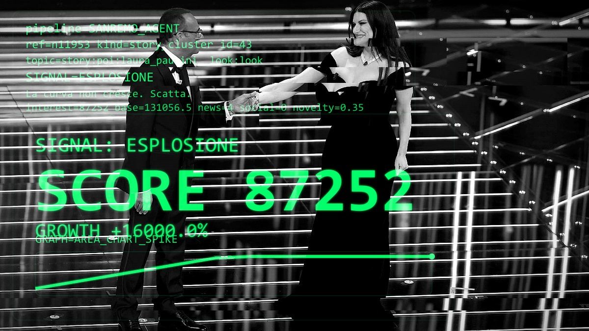 La sezione estetica è il vostro vero palco