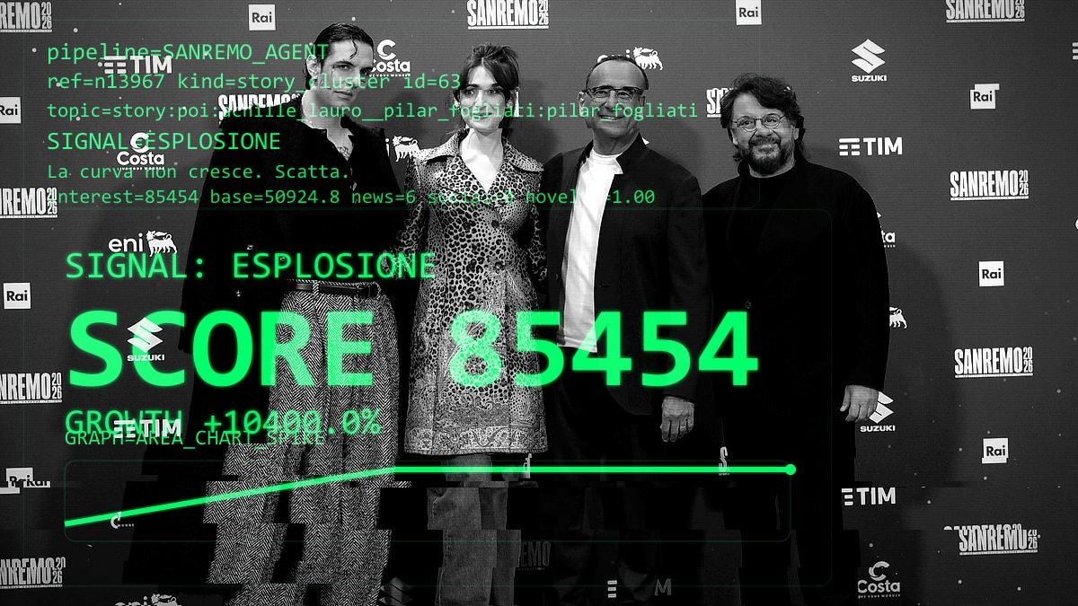 Achille Lauro, Pilar Fogliati e Lillo sono pronti