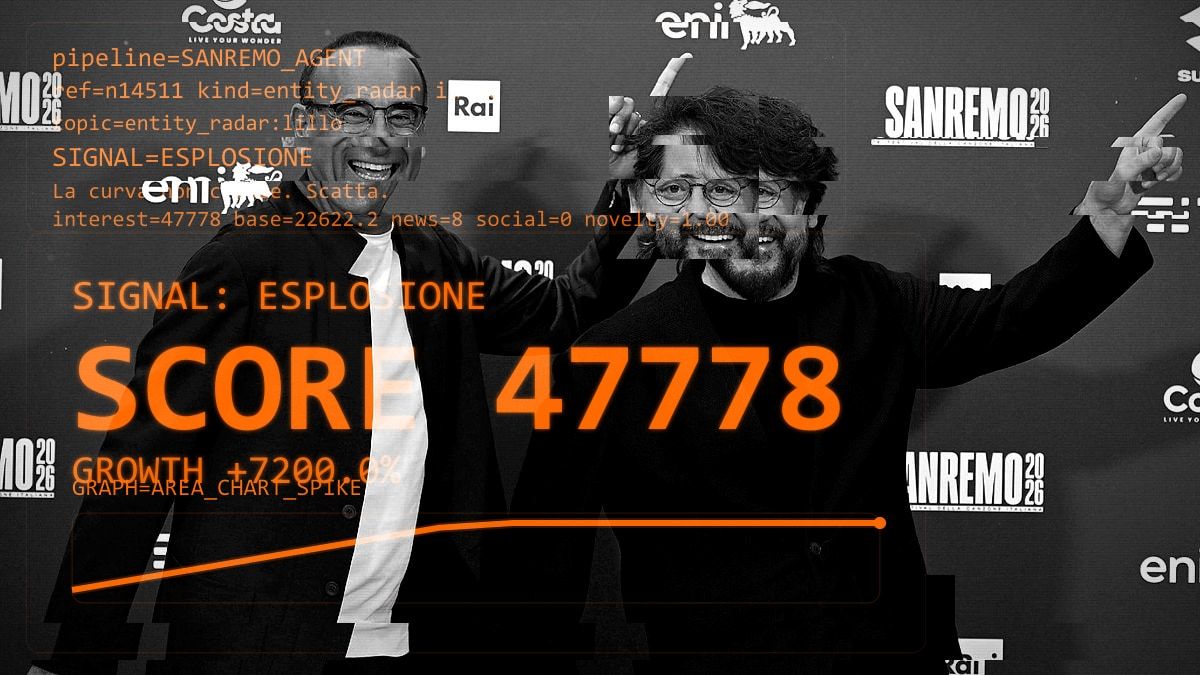 Lillo: l'emersione del comico