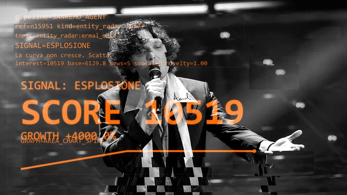 Ermal Meta: l'investimento emotivo paga