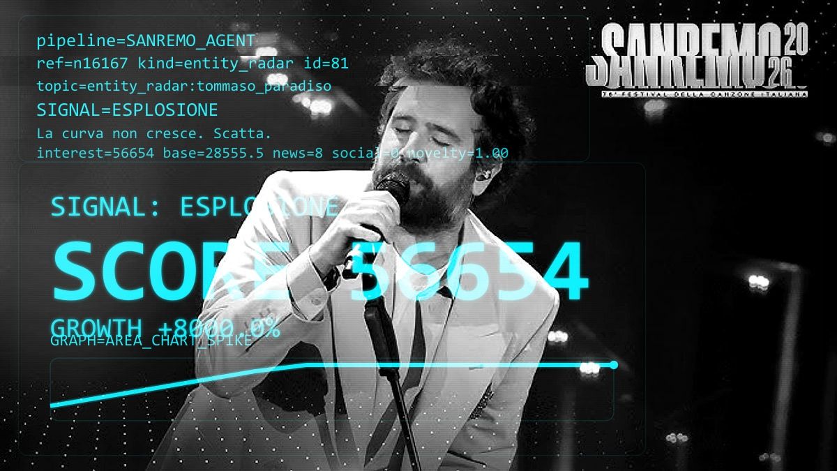 "L'emergenza" di Tommaso Paradiso è un dato, non un miracolo